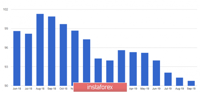 [Image: analytics5d8a9c15abfd0.png]