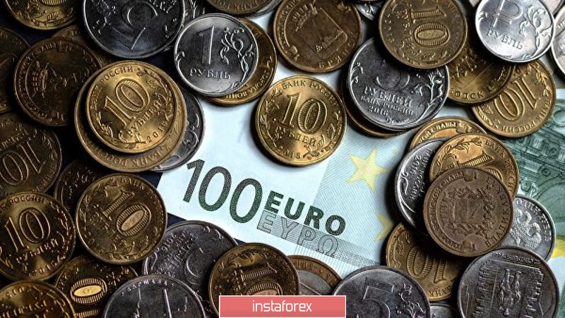 EURUSD: Плохие новости для покупателей евро. Ожидаемая рецессия в еврозоне сохранит долгосрочный медвежий тренд