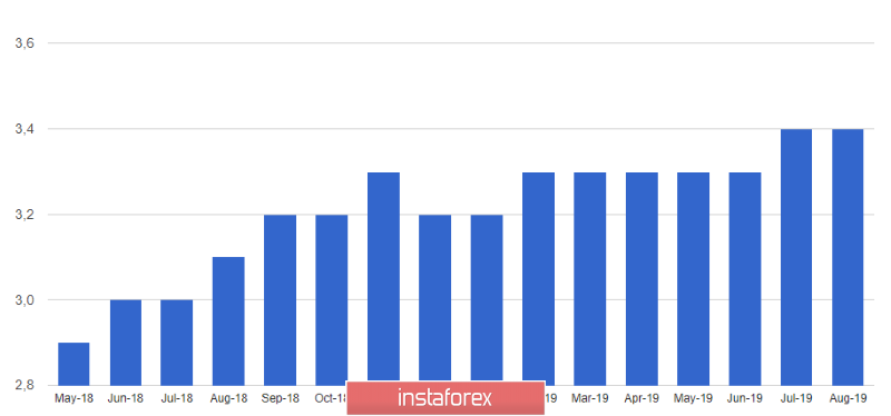 analytics5d8d4c4845a99.png