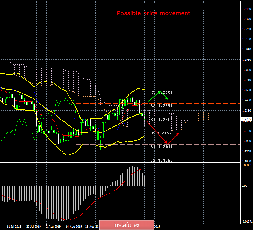 analytics5d913aaf8532b.png