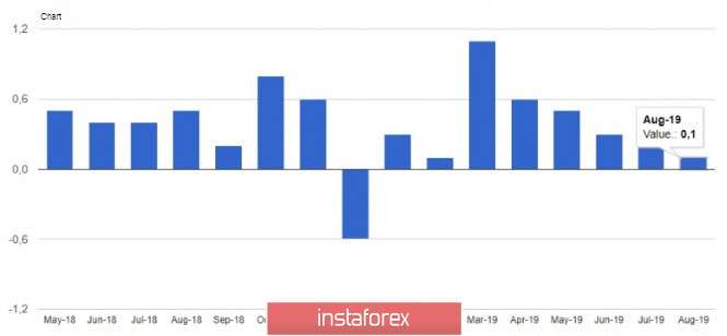 analytics5d91b7ce6b325.jpg