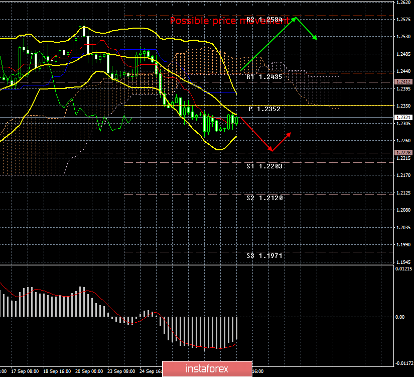 analytics5d928cca87170.png