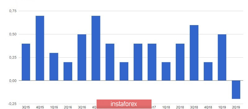 analytics5d92935116224.jpg