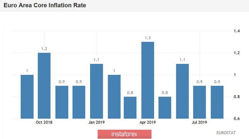 analytics5d92953f8a0c9.jpg