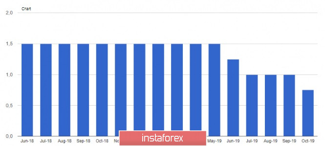 analytics5d92fd75103e7.jpg