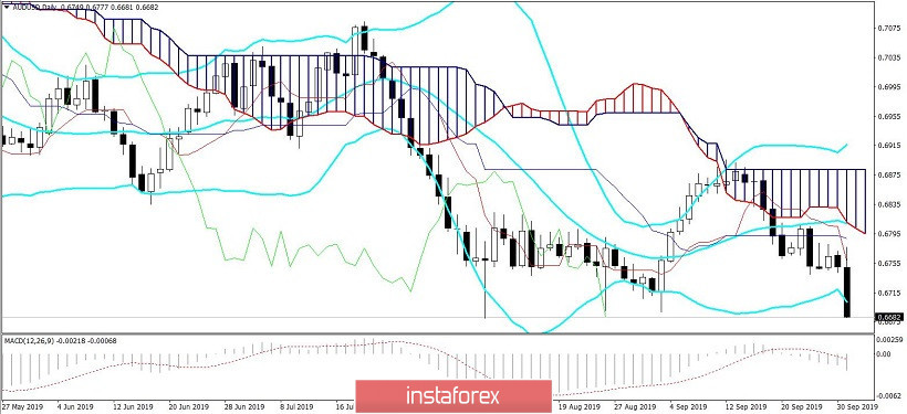 analytics5d93daf2e0081.jpg