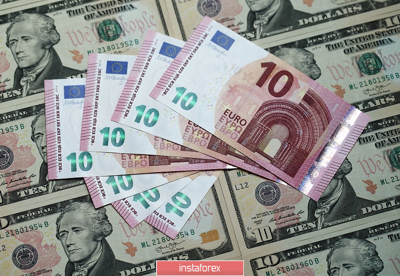 EUR/USD: Брюссель проиграл Штатам в ВТО, но евро проявляет стойкость духа