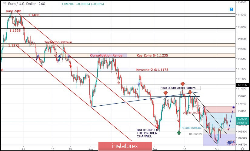 analytics5d9756fe572a7.jpg