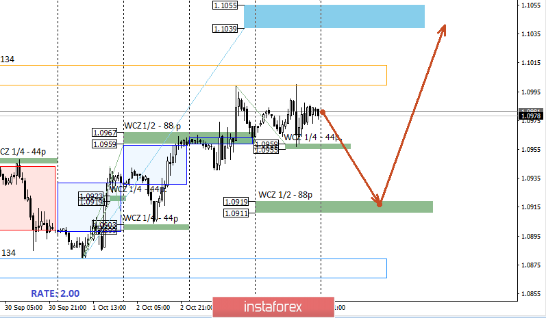 analytics5d9a8051dcc58.png