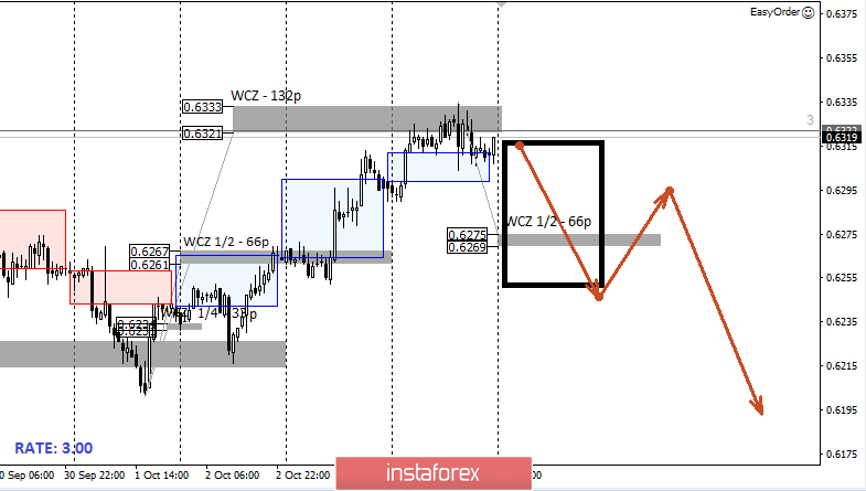analytics5d9a841a5cc38.png