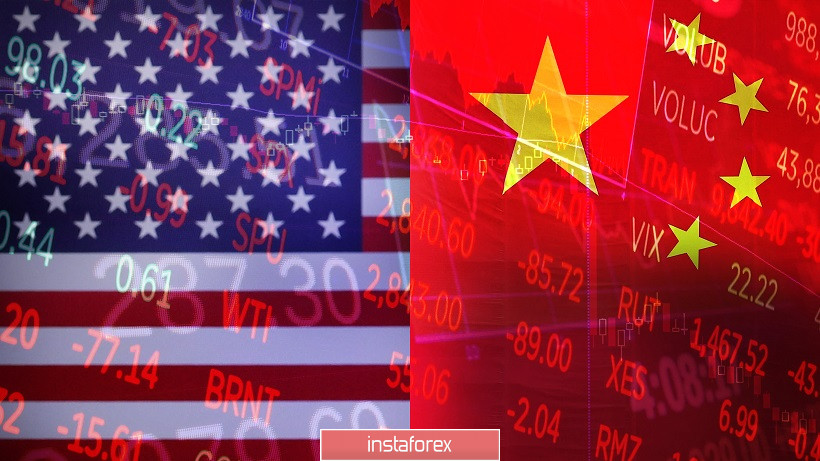 EUR/USD. Превью недели: Китай, американская инфляция и «гастроли» Джерома Пауэлла