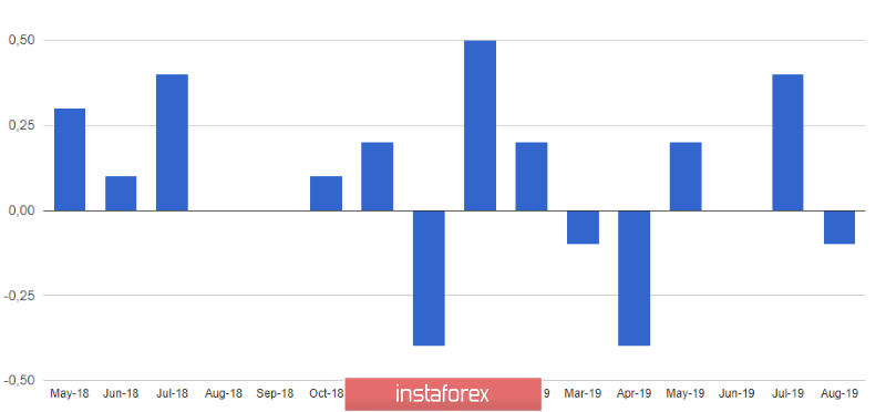 analytics5d9fc0816cb3e.png