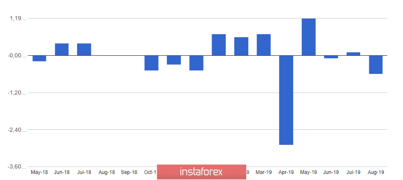 analytics5d9fc0ffb6fde.png