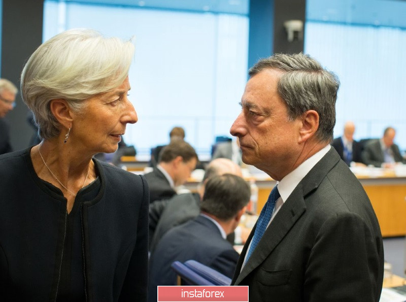 EURUSD: Последняя речь Марио Драги на посту главы ЕЦБ. Какой курс выберет Кристин Лагард?