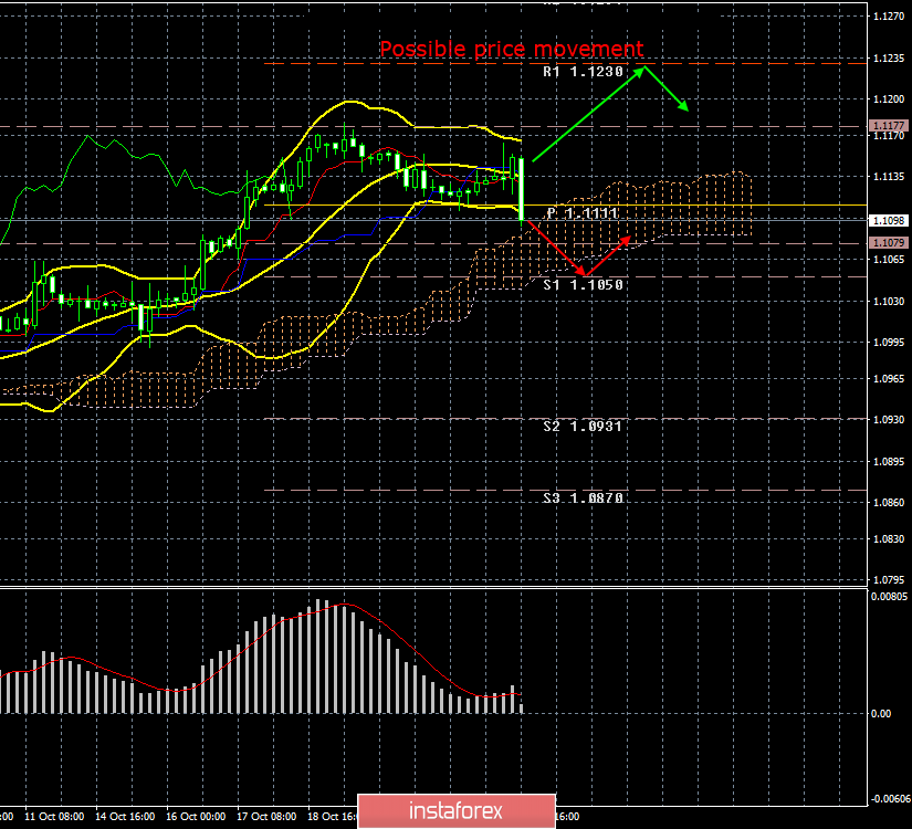 analytics5db25ff350f64.png