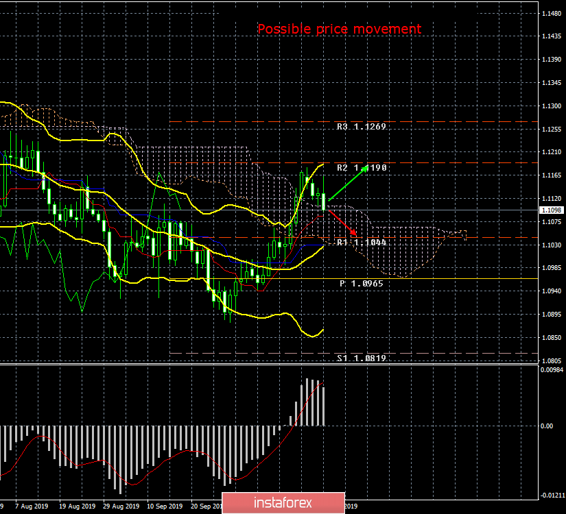analytics5db260088a603.png