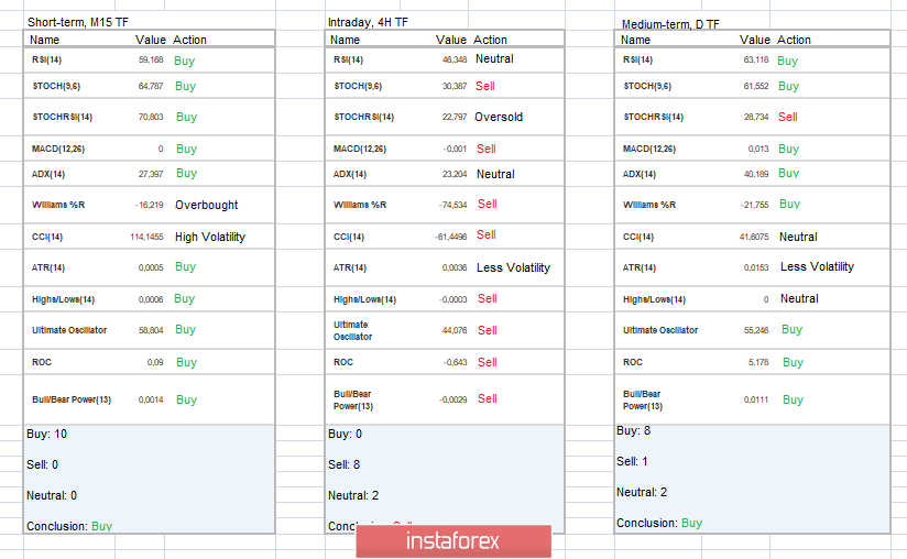 analytics5db6ab513fc70.png