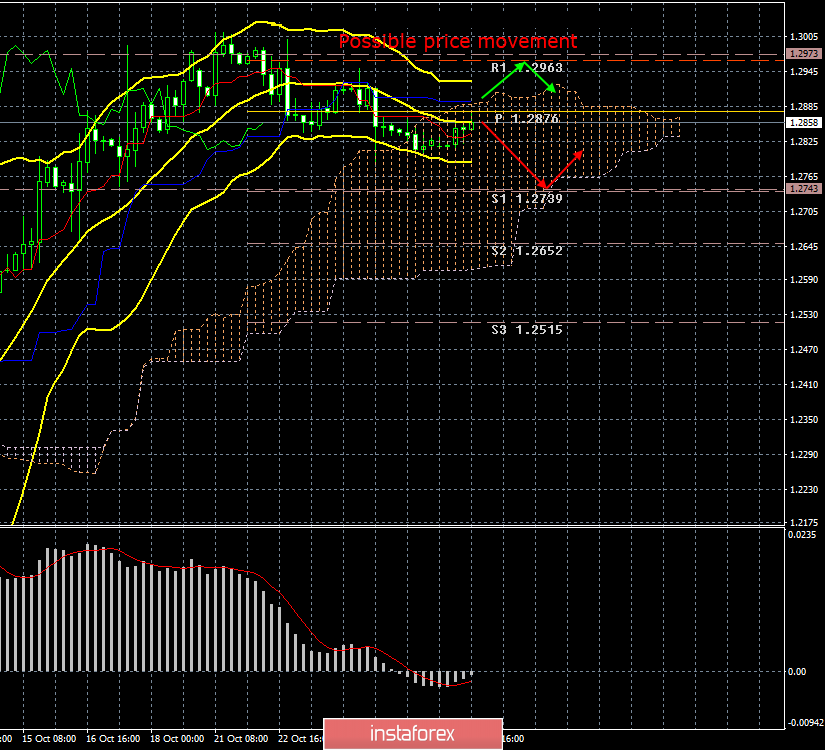 analytics5db7763aa74a9.png