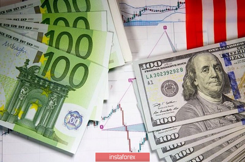 The dollar is leading, while the euro is on fire. For how long?