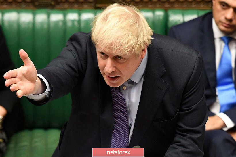 GBP/USD. Early elections in Britain: intrigue persists - Liberal Democrats put forward a counter demand