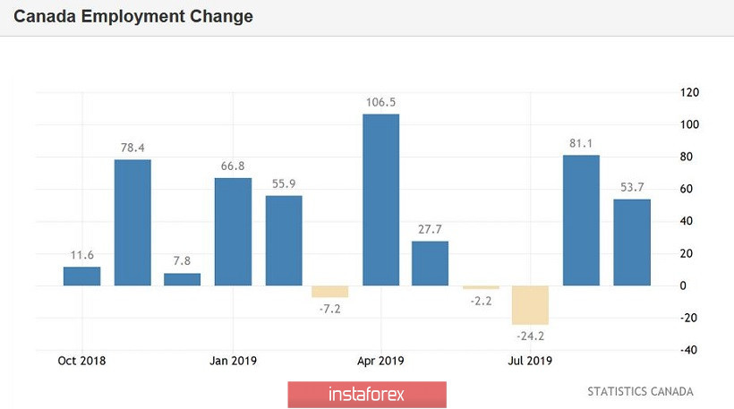 analytics5db7cb03d2ea8.jpg