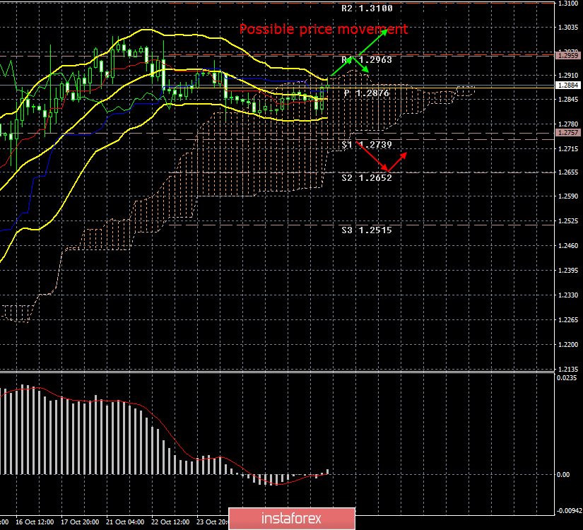 analytics5db8c6f75810a.png