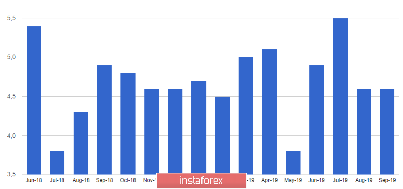 analytics5db8c9aeebaef.png