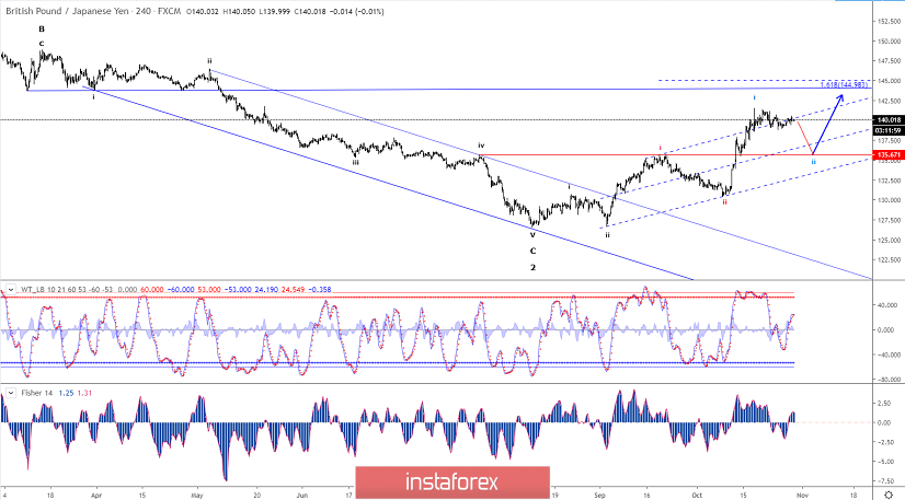 analytics5db927183cdb1.png