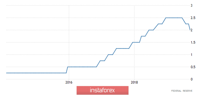 analytics5dba13af769cb.png