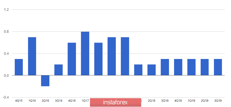 analytics5dba158b37f59.png