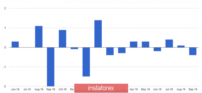 [Image: analytics5dba159eb0f2d.png]