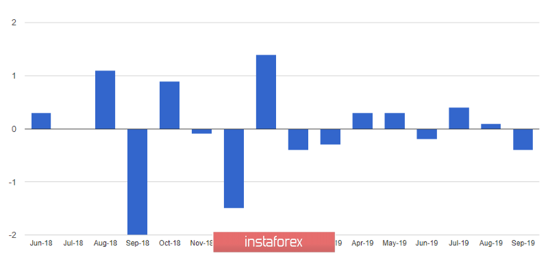 analytics5dba159eb0f2d.png