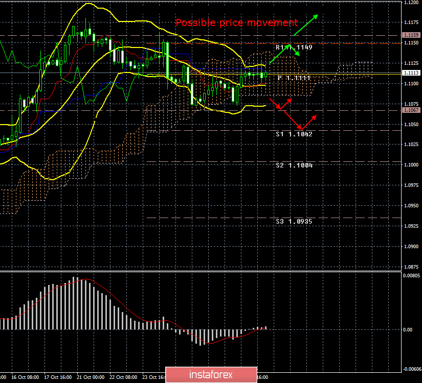 analytics5dba186d567f7.png