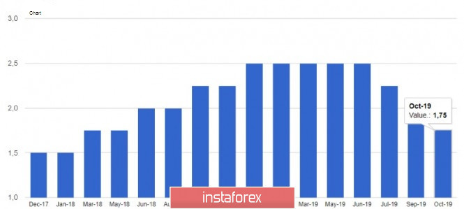 analytics5dbab9195676a.jpg