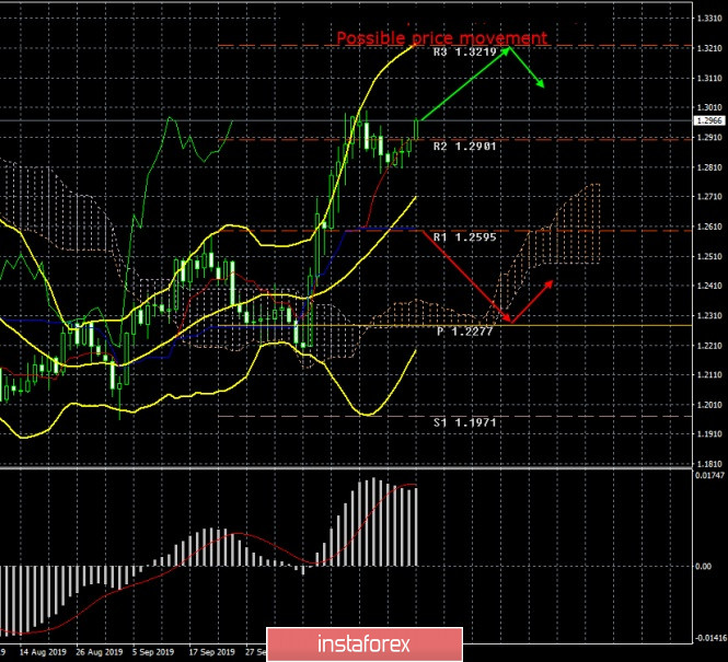 analytics5dbb0980e6a37.jpg