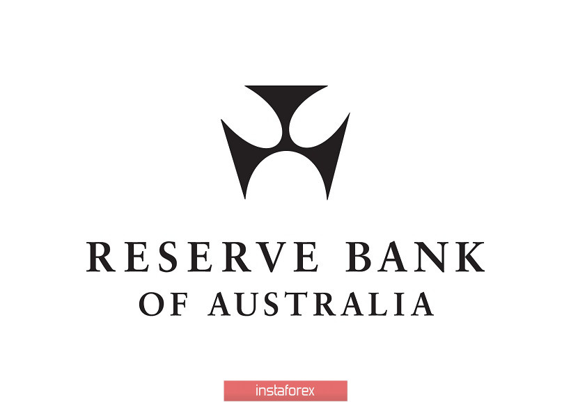 AUD/USD. Превью ноябрьского заседания Резервного банка Австралии