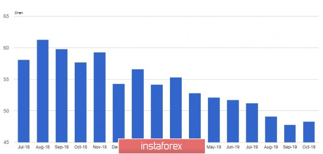 analytics5dbff7731b2e0.jpg