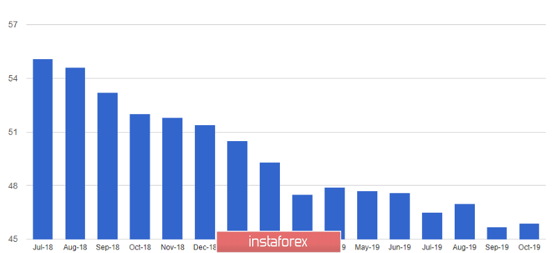 analytics5dc0b0c633906.png