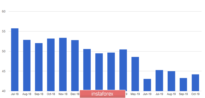 analytics5dc0b0d984c23.png