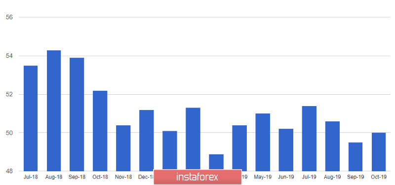 analytics5dc201c00bd93.png