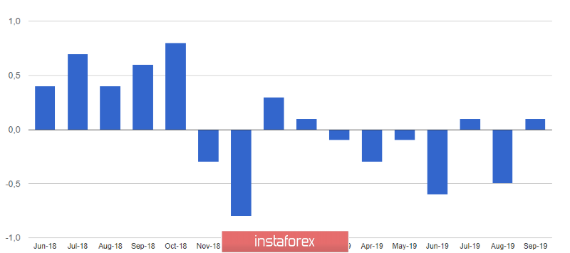 analytics5dc201e7d192c.png