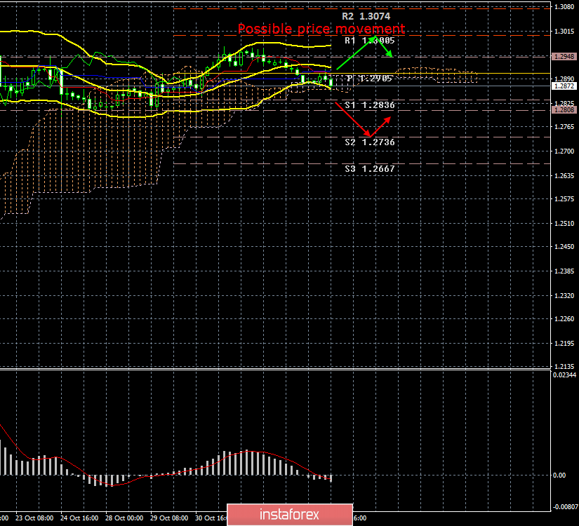 analytics5dc20d65a94eb.png