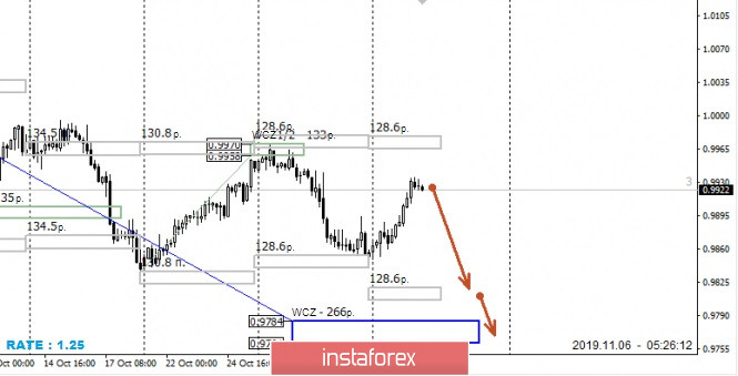 analytics5dc296c21efd4.jpg