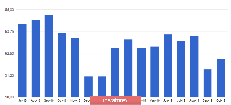 analytics5dc35804ada3c.png