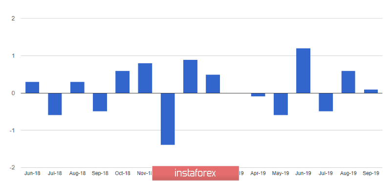analytics5dc358182d408.png