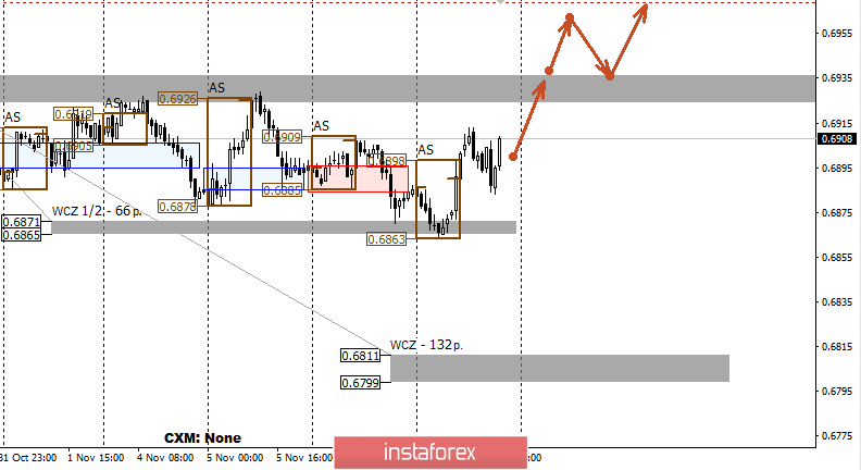 analytics5dc4eeb1b7471.png