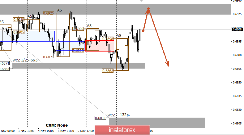 analytics5dc4eec740ae8.png