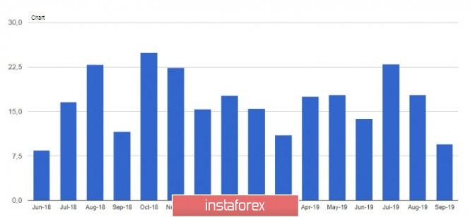 analytics5dc50c50ea7fa.jpg