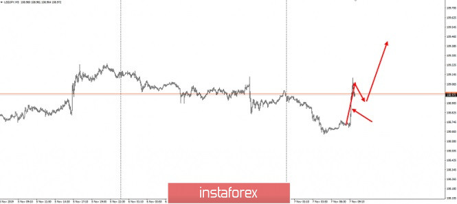 analytics5dc5393cb3208.jpg