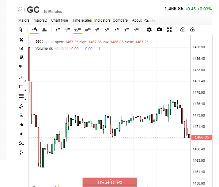 analytics5dc54cfd16d8a.png